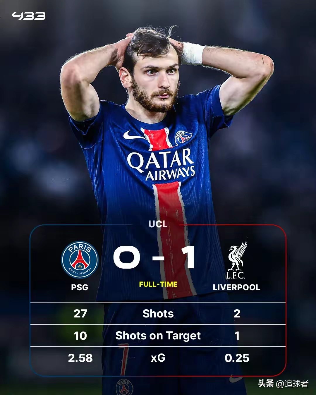 拜仁替补上场改变战局，利物浦防线瞬间崩溃！